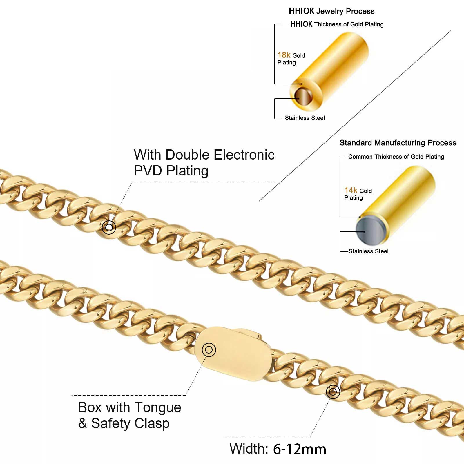 6-12mm Width New Style Stainle - Cuban Link Chain 12Mm review and price